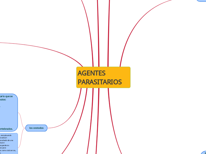 AGENTES PARASITARIOS