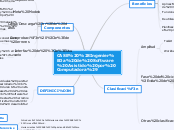 CASE (Ingeniería de Software Asistido por Computadora)