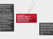 LA CULTURA ORGANIZACIONAL: UN POTENCIAL ACTIVO ESTRATÉGICO DESDE LA PERSPECTIVA DE LA ADMINISTRACIÓN.