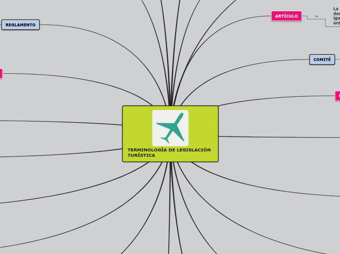 TERMINOLOGÍA DE LEGISLACIÓN TURÍSTICA