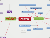 GERENCIA DE PROYECTOS