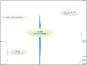 relation formation emploi