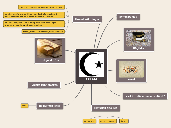 Islam