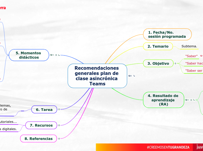 Recomendaciones 2 generales plan de clase asincrónica Teams