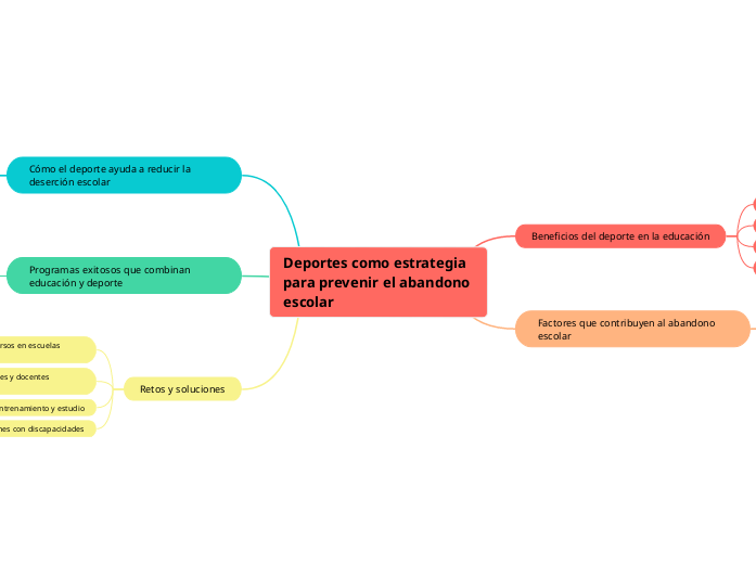 Deportes como estrategia para prevenir el abandono escolar 