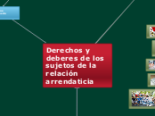 Derechos y deberes de los sujetos de la relación arrendaticia