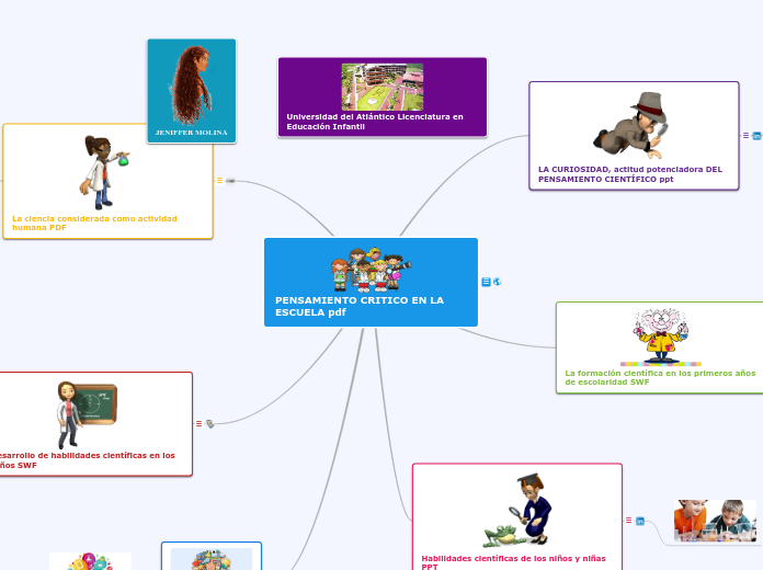 PENSAMIENTO CRITICO EN LA ESCUELA pdf