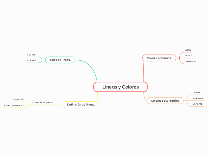 Lineas y Colores
