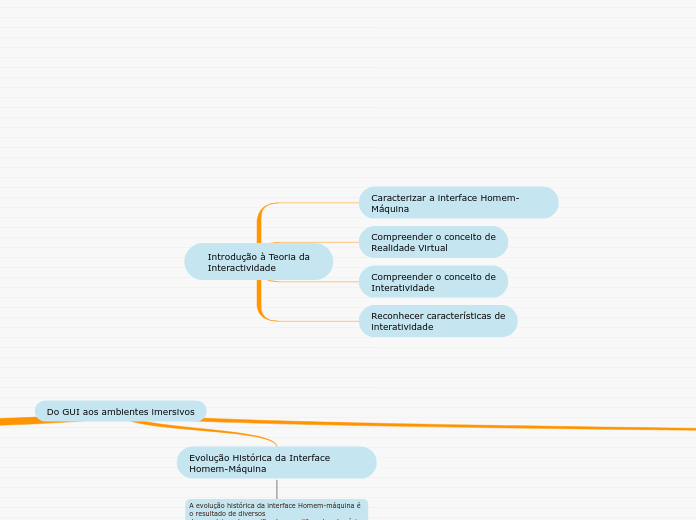 Introdução à Teoria da
Interactividade