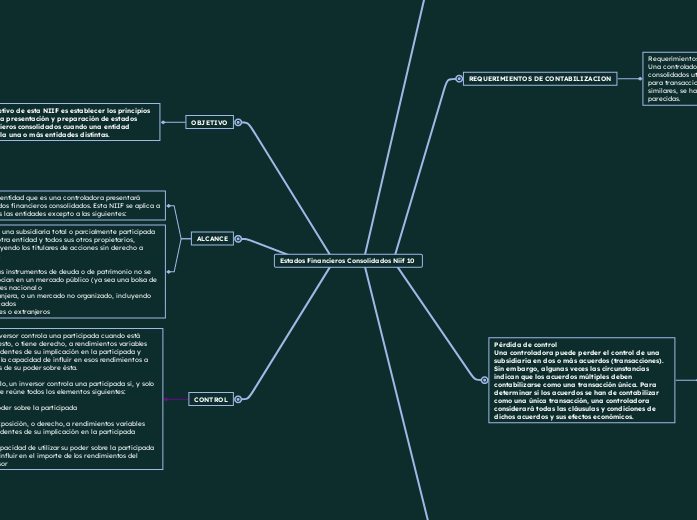 Estados Financieros Consolidados Niif 10 