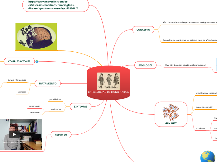 ENFERMEDAD DE HUNGTINTON
