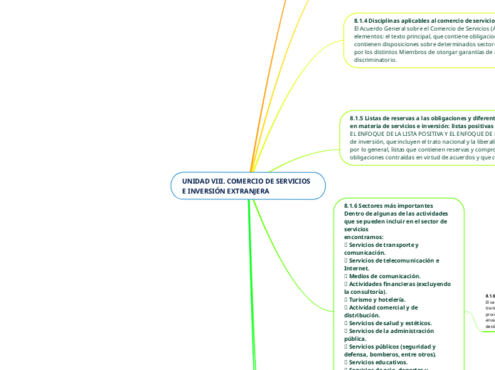 UNIDAD VIII. COMERCIO DE SERVICIOS E INVERSIÓN EXTRANJERA