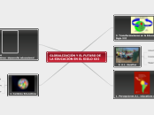 Globalizacion y el futuro de la Educacion