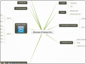 sitemap of design doc