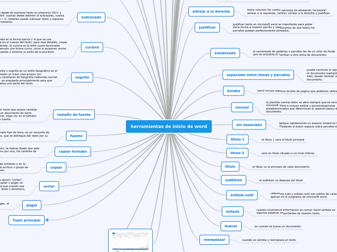 herramientas de inicio de word