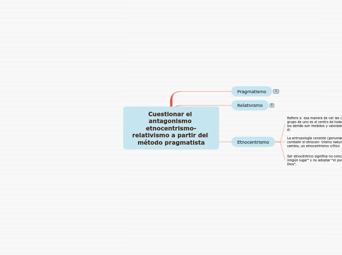Cuestionar el antagonismo etnocentrismo-relativismo a partir del método pragmatista