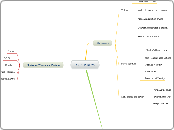 OCR PHYSICS A(NEW)