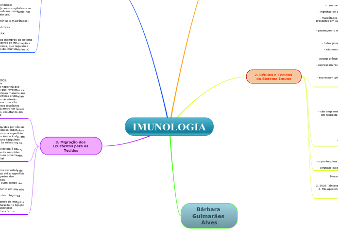 IMUNOLOGIA