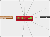 El petroleo