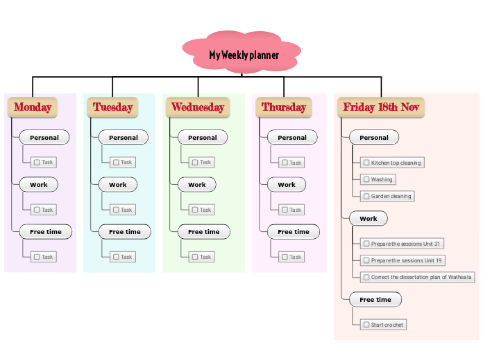 My Weekly planner 