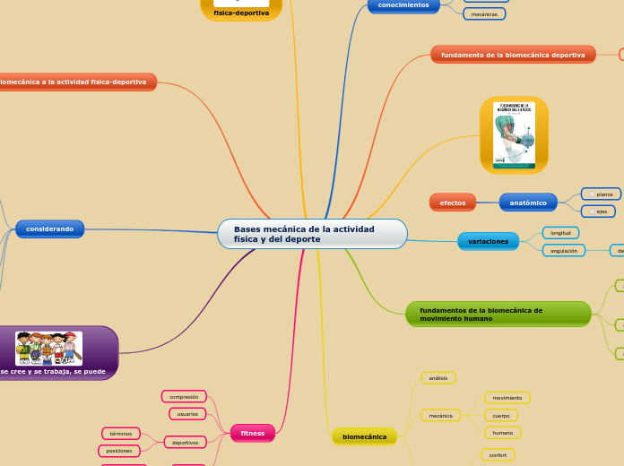 Bases mecánica de la actividad física y del deporte