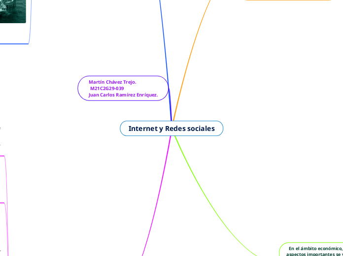 Internet y Redes sociales