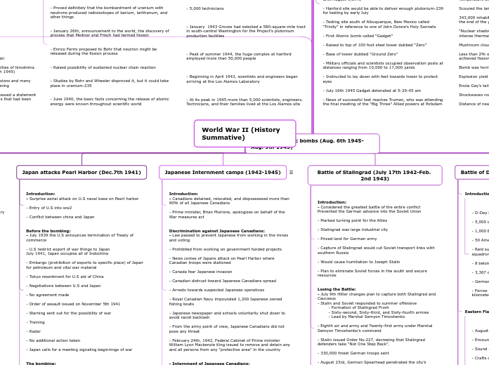 World War II (History Summative)