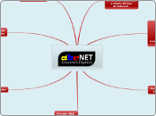 abcNET