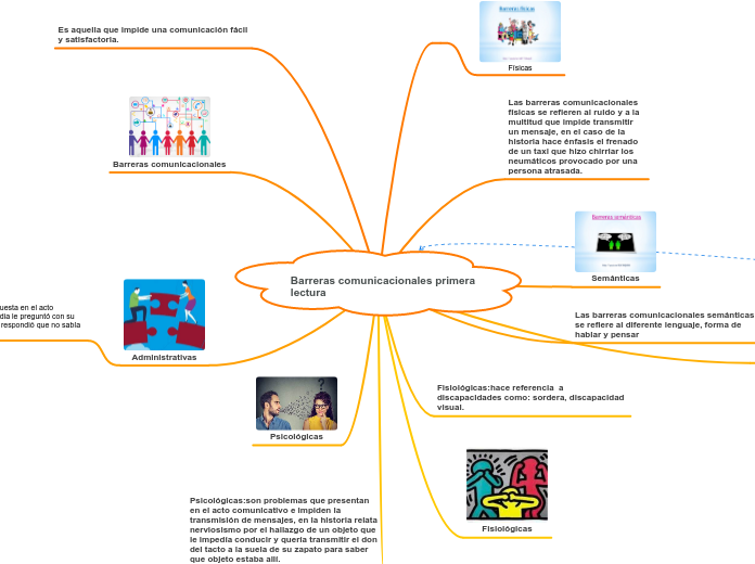 Barreras comunicacionales primera lectura