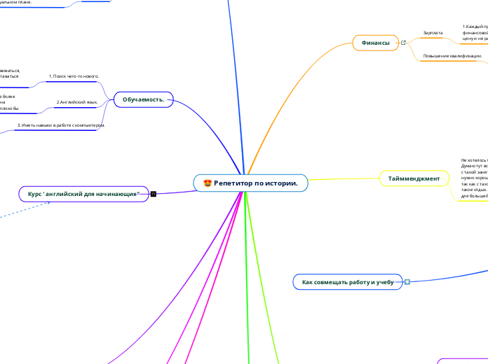 Репетитор по истории.