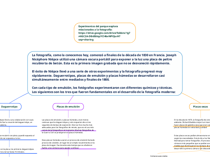 La fotografía, como la conocemos hoy, comenzó a finales de la década de 1830 en Francia. Joseph Nicéphore Niépce utilizó una cámara oscura portátil para exponer a la luz una placa de peltre recubierta de betún. Esta es la primera imagen grabada q
