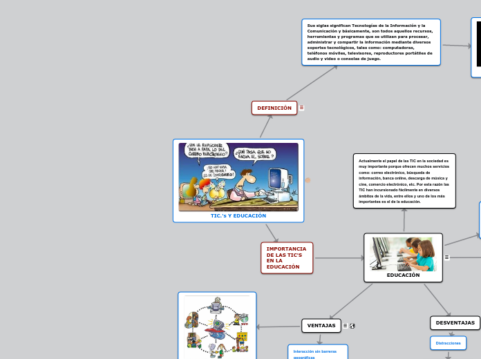TIC.'s Y EDUCACIÓN