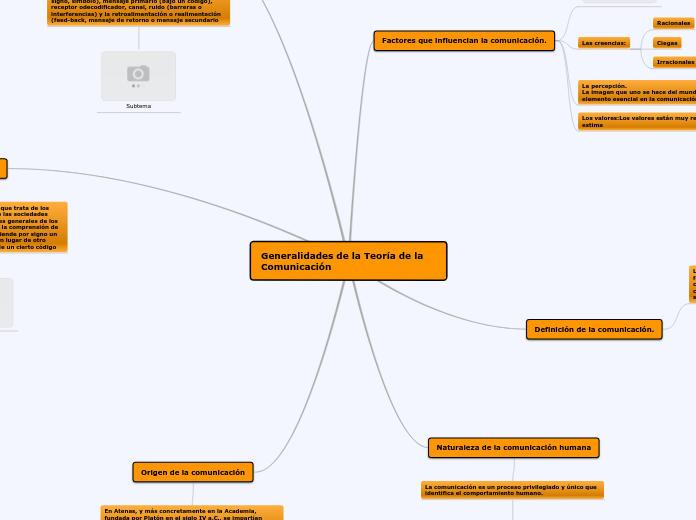 Generalidades de la Teoría de la Comunicación