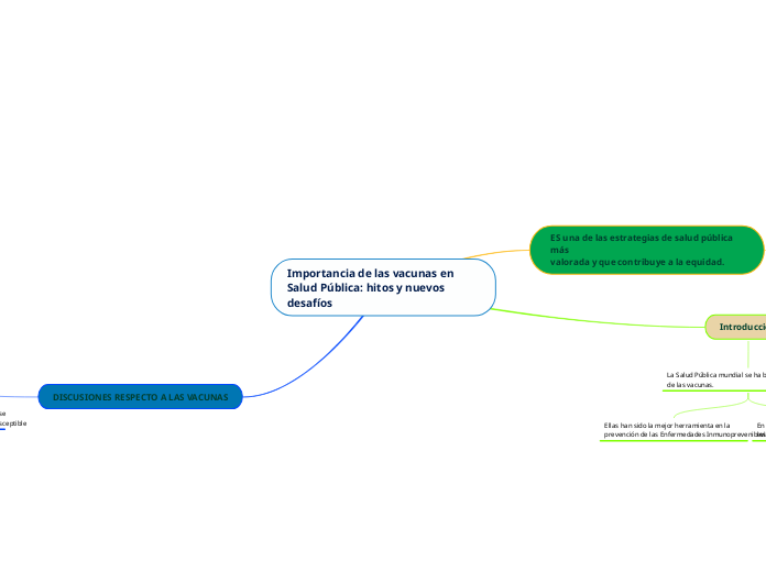 Importancia de las vacunas en Salud Pública: hitos y nuevos
desafíos