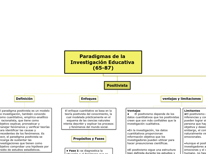 Paradigmas de la Investigación Educativa (65-87)