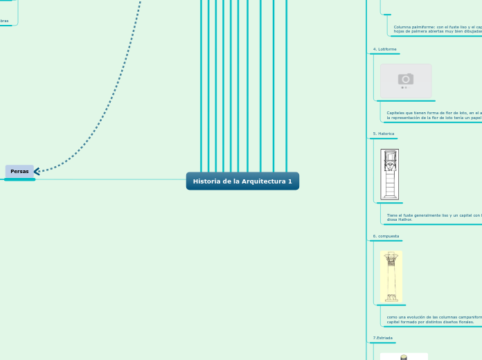 Historia de la Arquitectura 1