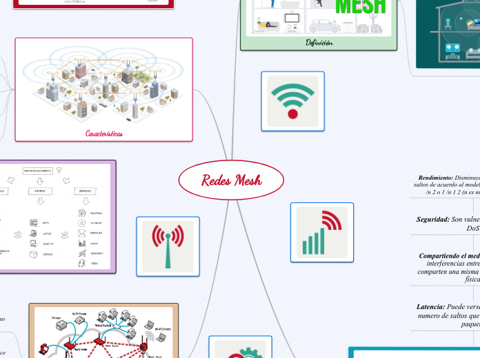 Redes mesh definición, características y ventajas