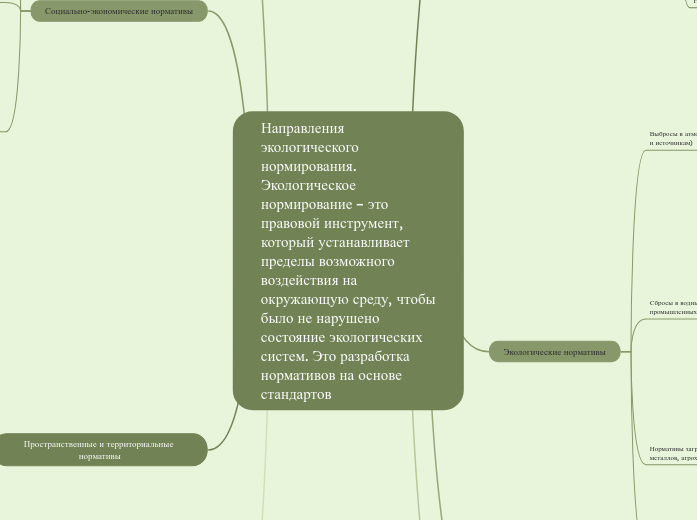 Направления экологического нормирования.   Экологическое нормирование – это правовой инструмент, который устанавливает пределы возможно