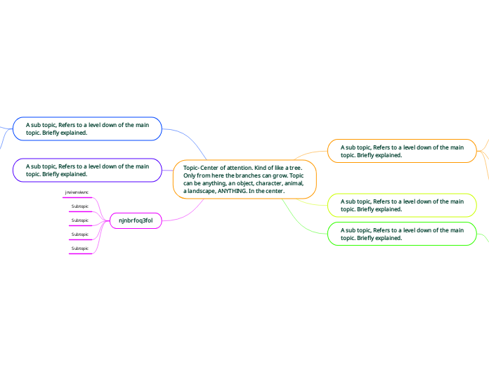 Topic- Center of attention. Kind of like a tree. Only from here the branches can grow. Topic can be anything, an object, character, animal, a landscape, ANYTHING. In the center.