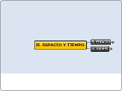 EL ESPACIO Y TIEMPO