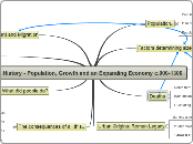 History - Population, Growth and an Expanding Economy c.900-1300