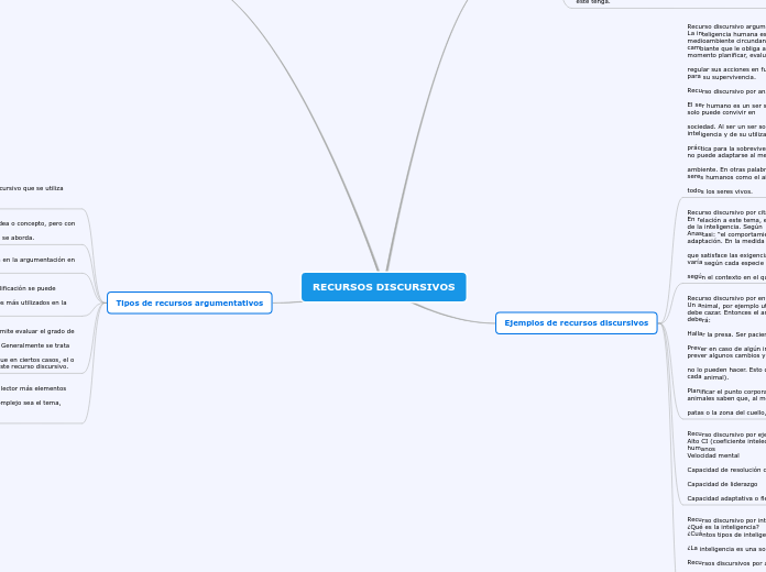 RECURSOS DISCURSIVOS