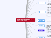 La Declaración Universal de Derechos Humanos