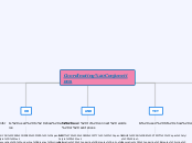 Conjunctions