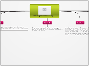 Papel - Procesos Productivos