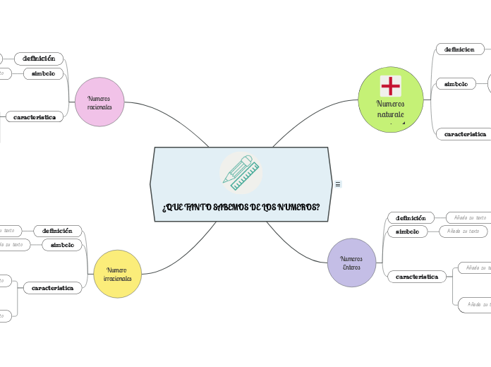 ¿QUE TANTO SABEMOS DE LOS NUMEROS?