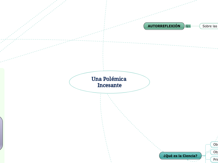 Una Polémica Incesante