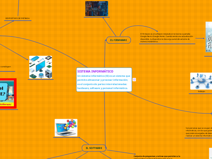 SISTEMA INFORMÁTICO                          Un sistema informático (SI) es un sistema que permite almacenar y procesar información; es el conjunto de partes interrelacionadas: hardware, software y personal informático.