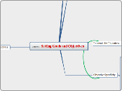 LauraJones's Chapter 3 Map