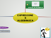 GRADO DE EXPRESIONES ALGEBRAICA